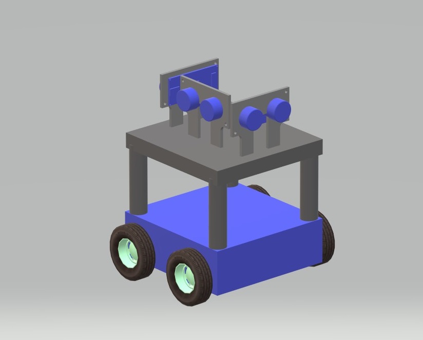 IOT social distancing robot